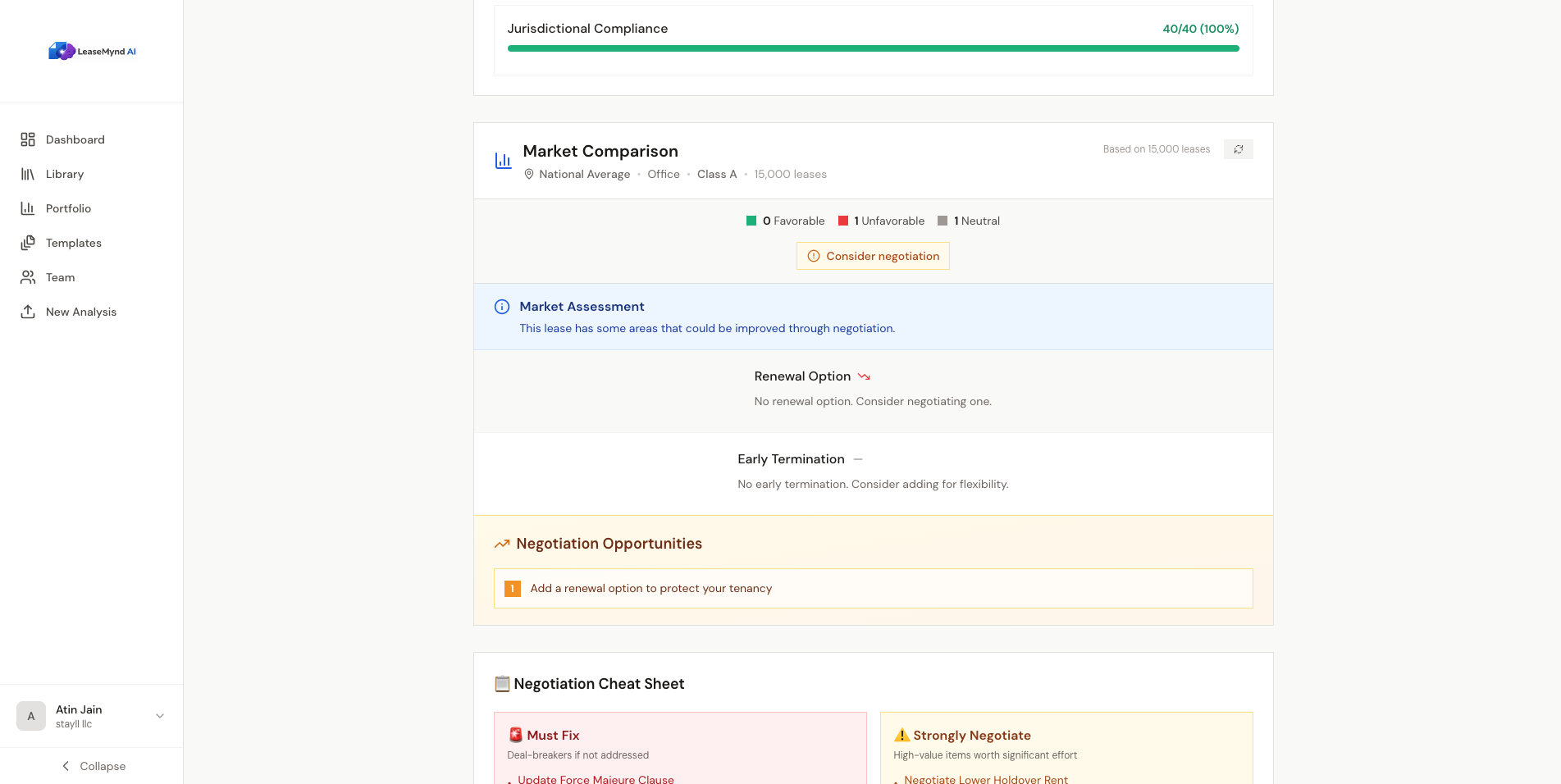 Market benchmarking & comparisons